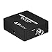 Price comparison product image Portta SDI Converter SDI to HDMI HD-SDI SD-SDI 3G-SDI Mini Converter Support HDCP 1.3 1080P@60Hz for SDI Camera CCTV System DVR SDI Device