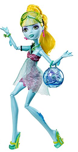 Mattel Monster High Puppen Matte
