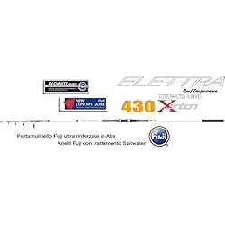 Caña Surfcasting Okuma Elettra Surf 4,30 MT 170 gr