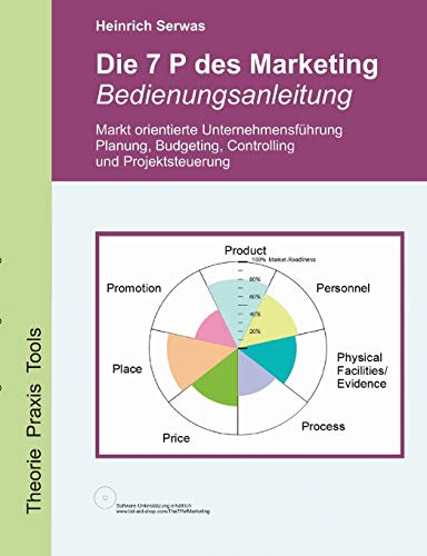 Die 7 P des Marketing - Bedienungsanleitung: Marktorientierte Unternehmensführung: Planung, Budgeting, Controlling und Projektsteuerung