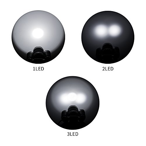 Stirnlampe 3000 Lumen Kopflampe MAXAH LED wasserdichte Außenleuchte Wiederaufladbare Scheinwerfer für Outdoor/Sports/Camping/Biking/Jagd/Fischerei - 3