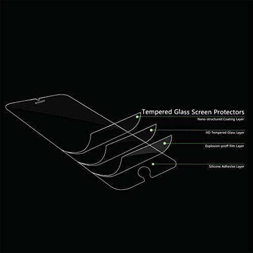 LeEco Le S3 Protector de Pantalla Candy House Cristal Vidrio Templado Film Protector Pantalla Delgada Glass Screen Protector para LeEco Le S3 reviews LeEco Le S3 Protector de Pantalla Candy House Cristal Vidrio Templado Film Protector Pantalla Delgada Glass Screen Protector para LeEco Le S3