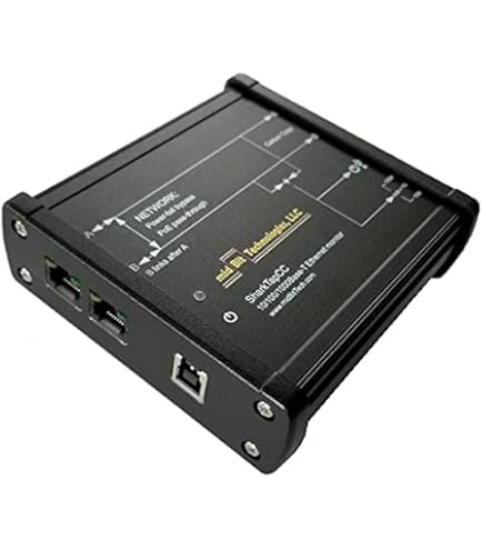 Dualcomm