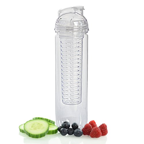 800ml Trinkflasche für Fruchtschorlen in den Farben Pink, Grün oder Transparent. Perfekte Sportflasche aus BPA-freiem Tritan. Super-einfacher und auslaufsicherer Trinkverschluss. Leicht zu reinigen.