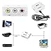 Produktbild HDCOOL HDMI to Mini Composite CVBS RCA AV Video Converter Adapter Old TV 1080p HRCA In White