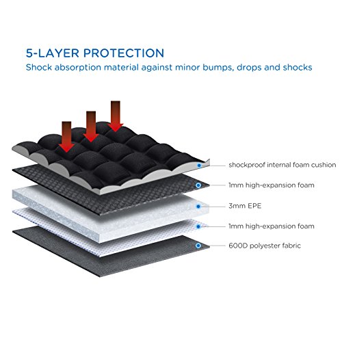 DOMISO 13 3 Zoll Schutzh  lle Notebook Laptop Sleeve Case H  lle Tasche f  r Microsoft 13 5  Surface Laptop   2017 Neu 13  MacBook Pro Touch Bar   13 