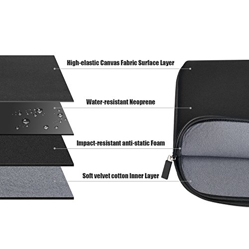 Magiclux Tech 14 14 1 Zoll Laptoptasche Notebooktasche Laptoph  lle Laptop Schutzh  lle Notebook Tasche Laptop Sleeve Case Schutztasche Wasserfest Neo