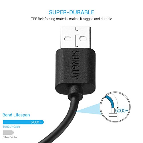 SUNGUY TPS0001-B020-2M-EU USB-Kabel, 2M * 2, Stück: 1 - 6