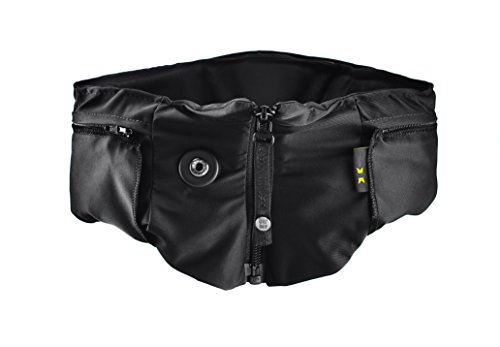 Hövding Airbag Helm 2.0