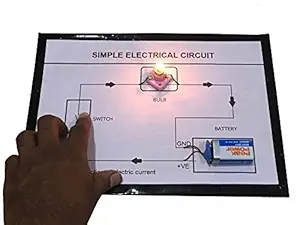 PROJECT HUB - FOR INNOVATIVE BHARAT Simple Electrical Circuit, Ready to Use Project & Model (Base-Cardboard)