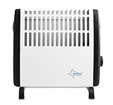 Potencia calorífica máx. 450 w