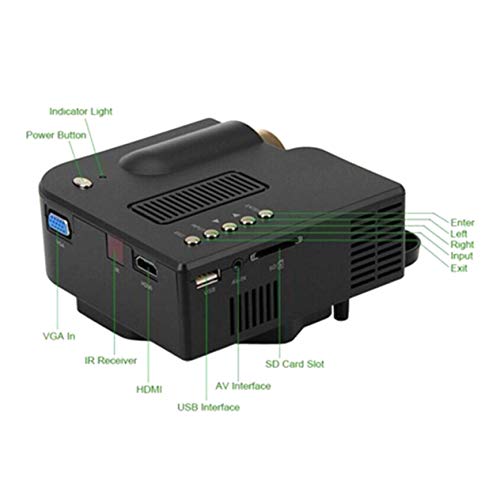 UC28-Mini-proiettore-portatile-1080P-HD-Proiettore-Home-Cinema-Theater-Aggiornamento-dellinterfaccia-HDMI-Dispositivo-di-intrattenimento-domestico-Lettore-multimediale-Nero