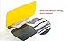 LemonBest® Universal Car Anti Glare Headlight Sun Visor Shade 2 in 1 Auto Glasses Driver Night Vision Goggles for Day & Night Driving