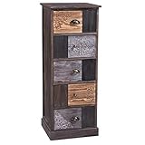 Aufbaumaß der Kommode 40 x 103 x 37 cm (B x H x T)