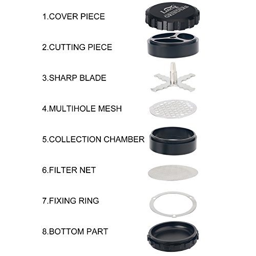 lincig Grinder Luxe Mahlwerken # 1 Pflanze trocknet Salzmühle Extra scharfe Klinge, 2,5 Zoll Design-patentierte Aluminium DIY anpassen Crusher schwarz - 2