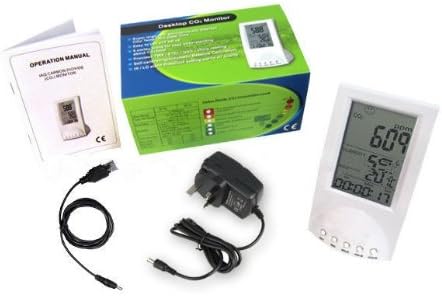 Gowe Digital Carbon Dioxide Monitor Indoor Air Quality CO2 Meter Temperature RH Humidity TWA STEL 99 Points Memory