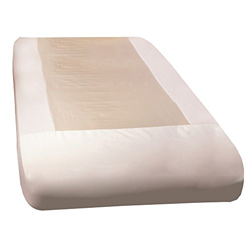 NRS Healthcare Secure Sit and Slide Fitted Sheets - double