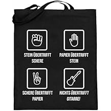 Suchergebnis auf Amazon.de für: Gitarrenhalter Wand