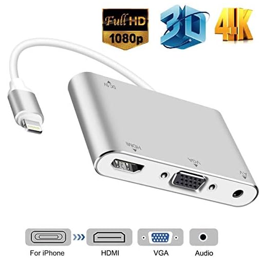 MICROWARE HDTV Cable for iPhone 8 Pin to HDMI VGA 1080P 4k 30Hz Video Audio Photo Computer Cord Laptop TV Projector Accessories for iPhone - Image 3