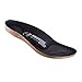 Produktbild BIRKENSTOCK FOOT AUSTAUSCHBARES für Super-Birki multicolored 43