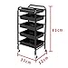 AllRight Salon Trolley Hairdresser Barber Beauty Spa Storage Hair 5 Drawers Rolling Storage Cart