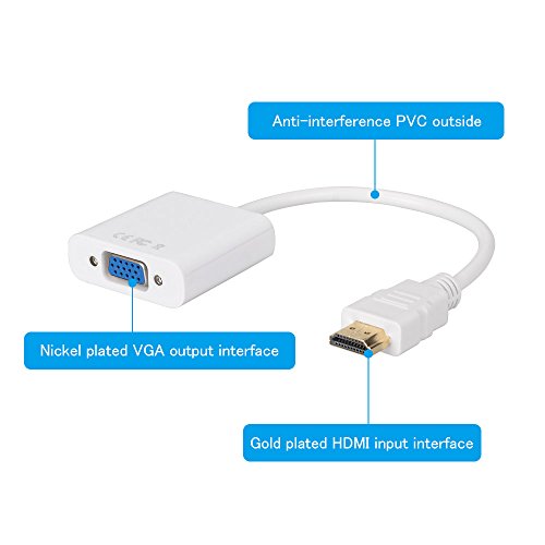 ELUTENG HDMI auf VGA Adapter Kabel HDMI to VGA Converter 1080P HDMI VGA Adapter Kabel für Windows-Computer in Weiß - 6