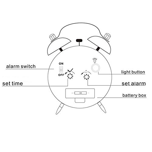 Nostalgischer Glockenwecker Elektronischer Wecker Doppelglocke Alarm Uhr (Weiß) - 2