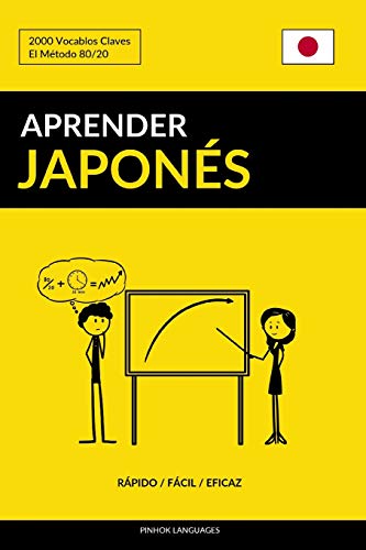 Aprender Japonés - Rápido / Fácil / Eficaz: 2000 Vocablos Claves