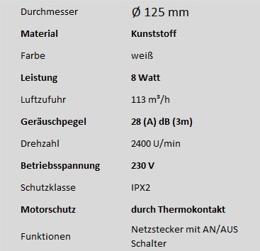 Badventilator Ø 125 mm in weiß mit Netzstecker und Kippschalter Lüfter Ventilator Front Wandlüfter Badlüfter Ventilator Einbaulüfter Bad Küche leise 12,5 cm - 3