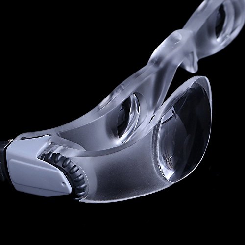 SODIAL(R) 2.1X Kurzsichtigen Vergroesserungsglas Fernsehenbrillen TV Lupen -300 Grad Goggles - 6