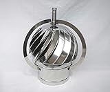 SAUGER WINDKRAFT DREHBARER RAUCHSAUGER