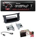 ot; Fernbedienung Eingang für Lenkradfernbedienung