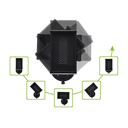 Luxa2 Tab Clip Universal Kfz-Halterung für Tablet - 10