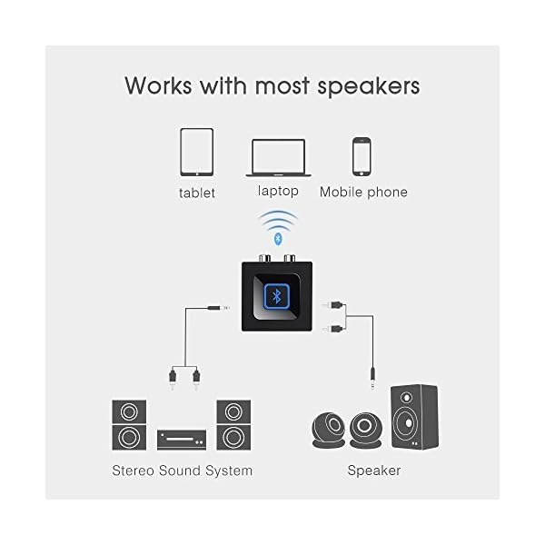 Adaptador de Audio de Bluetooth para el Sistema de Sonido de transmitir la música - Image 4