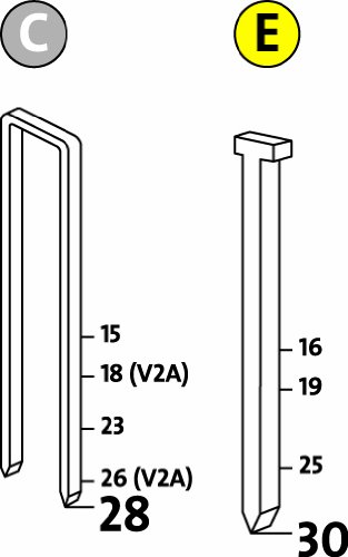 Novus Drucklufttacker J – 328 air power, professioneller Drucklufttacker mit Leichtmetallgehäuse, verarbeitet Schmalrückenklammern bis 28 mm Länge und Nägel bis 30 mm Länge, ideal für Vertäfelungsarbeiten, 032-0034 - 7