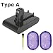 Produktbild ABClife Type A DC31 22.2V 3000mAh Li-ion Ersatz Akku for Dyson DC34 DC35 DC44 (Not Fit Type B) Handheld Vacuum Cleaner mit 2 Waschbaren Pre-Dyson-Filtern 917083-01