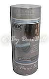 Pack con 5 cepillos Termix C-ramic Ionic de diametros: 17, 23, 28, 32 y 43.