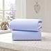 Clair de Lune Crib Cotton Jersey Flat Sheets (Pack of 2, Blue)