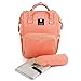 Produktbild Baby Wickelrucksack mit Wickelunterlage Mehrfunktionale Wickeltasche Travel Bag Reisetasche Handtasche Nappy Bag Orange