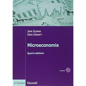 Microeconomia Microeconomia