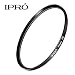 77mm Professional Clear UV Haze Lens Filter for NIKON Canon DSLR Cameras Photography Ultraviolet Protection Filter RS.1649.00