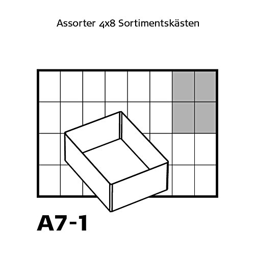 raaco Einsatzset, Ordnungssysteme, Typ 55 A: 4xA7-1, transparent, 136471 - 2