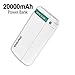 COOLNUT 20000mAh Power Banks For All Smartphone Mobile (White) RS.1999.00