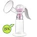 Spectra Manual Breast Pump
