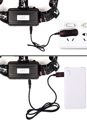 Wolfyok 5000 Lumen LED Aluminium Kopflampe / Fahrradbeleuchtung Set, 3X CREE XM-L XML T6, Super Helle Wasserdichte, 4 Modi Stirnlampe für Outdoor Reiten Nachtangeln Wandern Camping + Fahrrad Rücklicht - 5