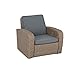Produktbild Gartensessel / Korbsessel New York greemotion Polyrattan braun