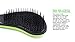 Detangler Brush, Hair Comb By Dusk® #1 De Tangle Hairbrush For The Professional Salon Quality Detangling Of Wet Or Dry Hair