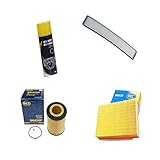 Geprüfte Qualtät von Filteristen und SCT