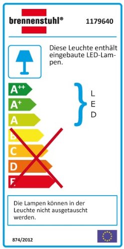 Brennenstuhl LED-Strahler Premium City / LED-Leuchte für außen und innen (IP44 geschützt, dreh- und schwenkbar, 17 W, 6400 K) Farbe: anthrazit - 2