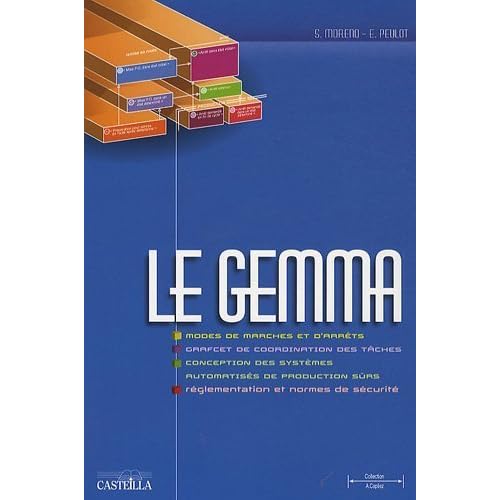 Le GEMMA : Modes de marches et d'arrêts, GRAFCET de coordination des tâches, conception des systèmes automatisés de production sûrs : réglementation ... BAC, STI, BTS, DUT, IUP, écoles d'ingénieurs de Sergio Moreno (1 août 2009) Broché Le GEMMA : Modes de marches et d'arrêts, GRAFCET de coordination des tâches, conception des systèmes automatisés de production sûrs : réglementation ... BAC, STI, BTS, DUT, IUP, écoles d'ingénieurs de Sergio Moreno (1 août 2009) Broché